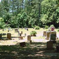 County Line Baptist Cemetery on Sysoon