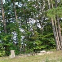 County Line Cemetery on Sysoon