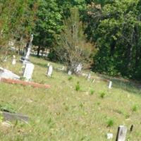 County Line Cemetery on Sysoon