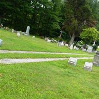 County Line Cemetery on Sysoon