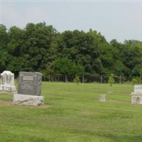 County Line Cemetery County Line Cemetery on Sysoon