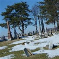 County Line Cemetery on Sysoon