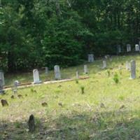 County Line Cemetery on Sysoon