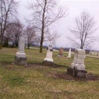 County Line Lutheran Cemetery on Sysoon