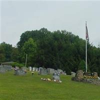 Cove Creek Cemetery on Sysoon