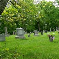 Covenanter Cemetery on Sysoon