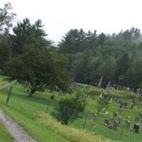 Coventry Village Cemetery on Sysoon