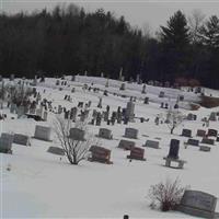 Coventry Village Cemetery on Sysoon