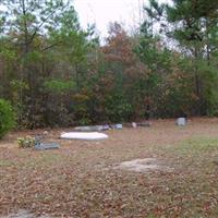 Coverson Cemetery on Sysoon