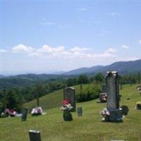 Cox Cemetery on Sysoon