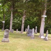 Cox Cemetery on Sysoon