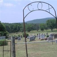 Cox Cemetery on Sysoon