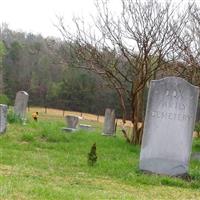 Cox Family Cemetery on Sysoon