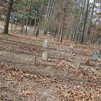 Cox Family Cemetery on Sysoon