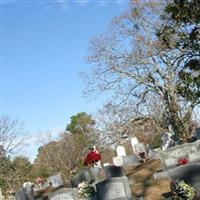 Coxburg Cemetery on Sysoon