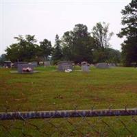 Coy Cemetery on Sysoon