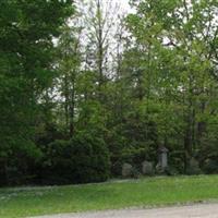 Craig Cemetery on Sysoon