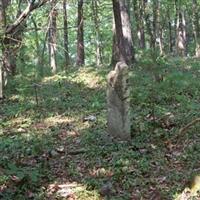 Crain Cemetery on Sysoon