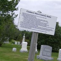 Cranberryhorn Cemetery on Sysoon