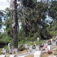 Crary Memorial Cemetery on Sysoon