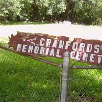 Crawford Cemetery on Sysoon
