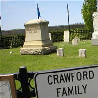 Crawford Family Cemetery on Sysoon