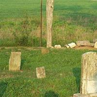 Crawford-Ryan Cemetery on Sysoon