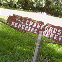 Crawfords Memorial Cemetery on Sysoon