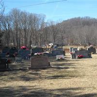 Pole Creek Baptist Church Cemetery on Sysoon