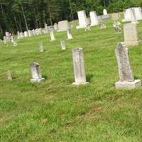 Bear Creek Baptist Church Cemetery on Sysoon