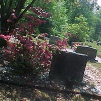 Gap Creek Baptist Church Cemetery on Sysoon