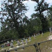 Wolf Creek Baptist Church Cemetery on Sysoon