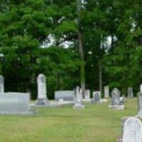 Camp Creek Baptist Church Cemetery on Sysoon