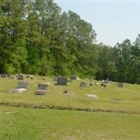 Pike Creek Baptist Church Cemetery on Sysoon