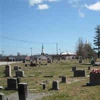 Mud Creek Baptist Church Cemetery on Sysoon