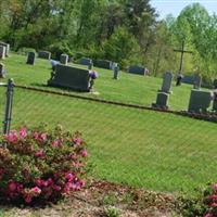 Bear Creek Baptist Church Cemetery on Sysoon