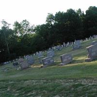 Back Creek Presbyterian Church Cemetery on Sysoon