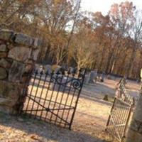 Long Creek Presbyterian Church Cemetery on Sysoon