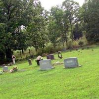 Wolf Creek Primitive Baptist Cemetery on Sysoon