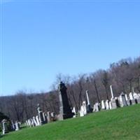 Deer Creek United Presbyterian Cemetery on Sysoon