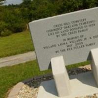 Cress Hill Cemetery on Sysoon