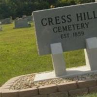 Cress Hill Cemetery on Sysoon