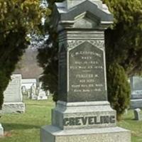 Creveling Cemetery on Sysoon