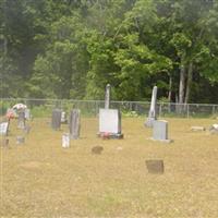 Cripple Creek Cemetery on Sysoon