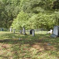 Crit Mitchell Cemetery on Sysoon