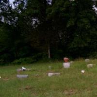 Crockett Cemetery on Sysoon