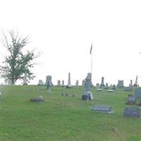 Crockett Cemetery on Sysoon
