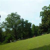 Crockett Church of Christ Cemetery on Sysoon