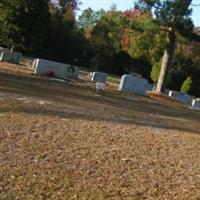 Mount Croghan United Methodist Church Cemetery on Sysoon