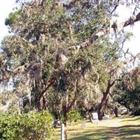 Crooked Mile Cemetery on Sysoon